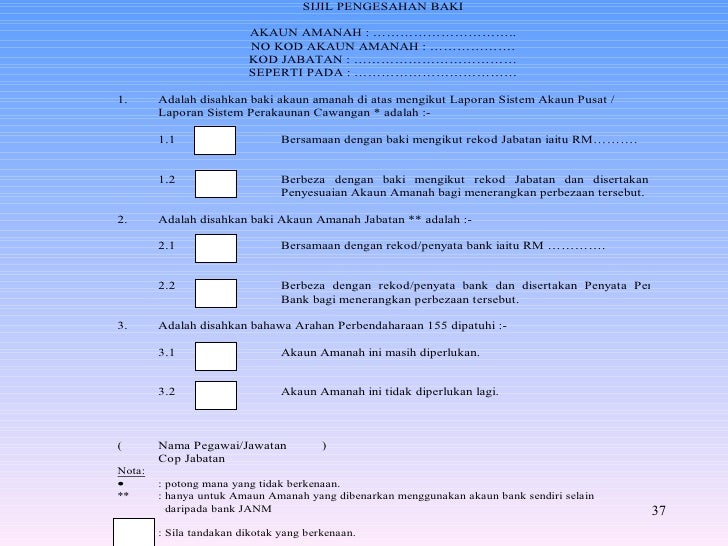 3000 Amanah Dan Deposit