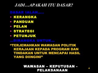DASAR IALAH….. KERANGKA PANDUAN PELAN STRATEGI PETUNJUK … DIRANGKA UNTUK… “ TERJEMAHKAN WAWASAN POLITIK KERAJAAN KEPADA PROGRAM DAN TINDAKAN UNTUK MENCAPAI HASIL YANG DIINGINI” WAWASAN – KEPUTUSAN - PELAKSANAAN JADI…APAKAH ITU DASAR? 