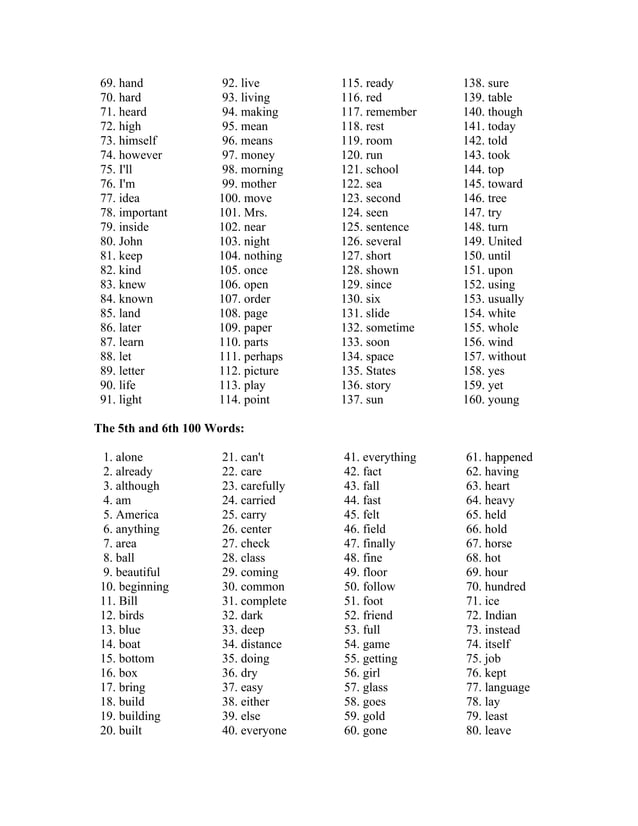 3000 most commonly used words in the english language