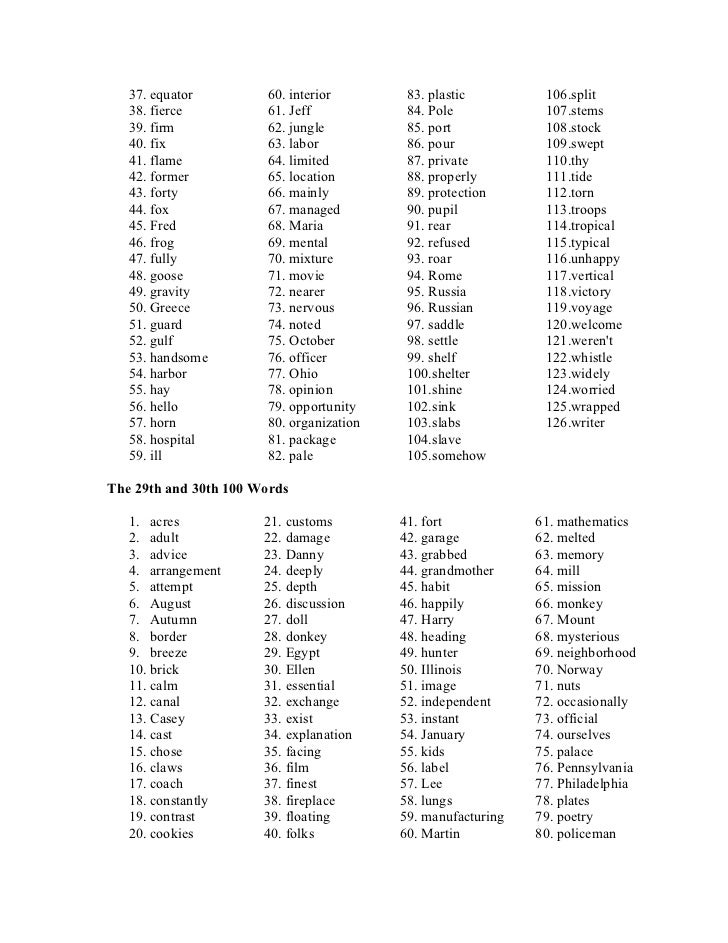 3000 most commonly used words in the english language