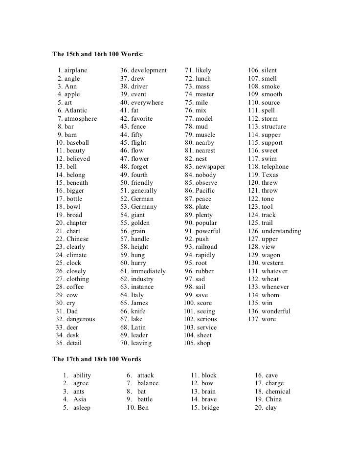 1000 Common English Words
