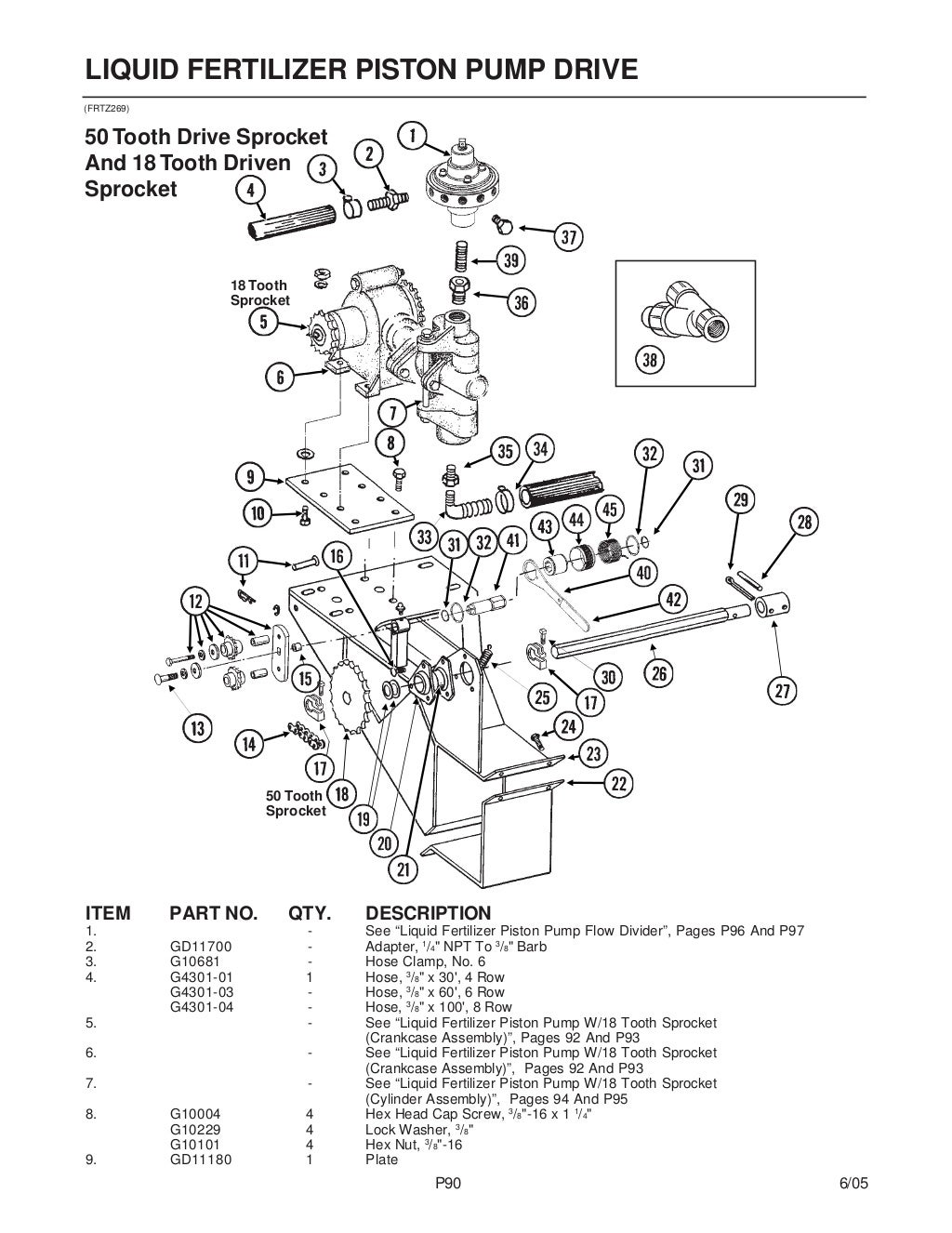 Kinze 3000 parts catalog