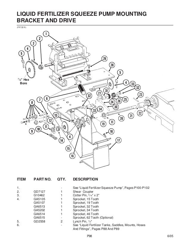 Kinze 3000 parts catalog