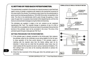 3000 series   service manual