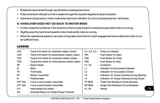 3000 series   service manual