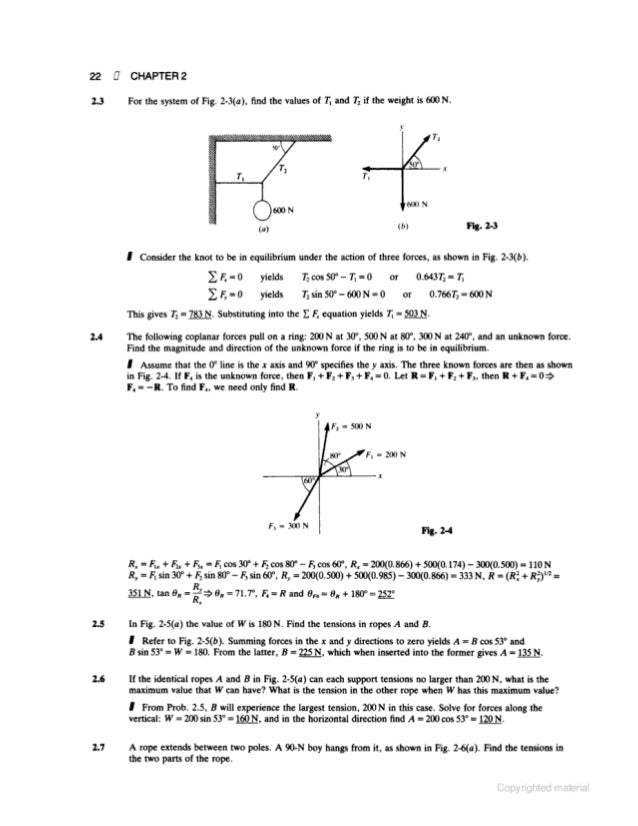 3000 solved problems in physics
