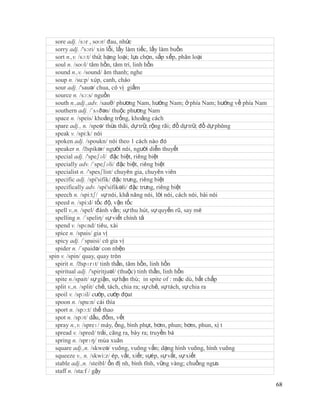 sore adj. /sɔr , soʊr/ đau, nhức
  sorry adj. /'sɔri/ xin lỗi, lấy làm tiếc, lấy làm buồn
  sort n.,v. /sɔ:t/ thứ, hạng loại; lựa chọn, sắp xếp, phân loại
  soul n. /soʊl/ tâm hồn, tâm trí, linh hồn
  sound n.,v. /sound/ âm thanh; nghe
  soup n. /su:p/ xúp, canh, cháo
  sour adj. /'sauə/ chua, có vị giấm
  source n. /sɔ:s/ nguồn
  south n.,adj.,adv. /sauθ/ phương Nam, hướng Nam; ở phía Nam; hướng về phía Nam
  southern adj. /´sʌðən/ thuộc phương Nam
  space n. /speis/ khoảng trống, khoảng cách
  spare adj., n. /speə/ thừa thãi, dự trữ, rộng rãi; đồ dự trữ, đồ dự phòng
  speak v. /spi:k/ nói
  spoken adj. /spoukn/ nói theo 1 cách nào đó
  speaker n. /ˈ  spikər/ người nói, người diễn thuyết
  special adj. /'speʃəl/ đặc biệt, riêng biệt
  specially adv. /´speʃəli/ đặc biệt, riêng biệt
  specialist n. /'spesʃlist/ chuyên gia, chuyên viên
  specific adj. /spi'sifik/ đặc trưng, riêng biệt
  specifically adv. /spi'sifikəli/ đặc trưng, riêng biệt
  speech n. /spi:tʃ/ sự nói, khả năng nói, lời nói, cách nói, bài nói
  speed n. /spi:d/ tốc độ, vận tốc
  spell v.,n. /spel/ đánh vần; sự thu hút, sự quyến rũ, say mê
  spelling n. /´speliη/ sự viết chính tả
  spend v. /spɛnd/ tiêu, xài
  spice n. /spais/ gia vị
  spicy adj. /´spaisi/ có gia vị
  spider n. /´spaidə/ con nhện
spin v. /spin/ quay, quay tròn
  spirit n. /ˈ spɪrɪt/ tinh thần, tâm hồn, linh hồn
  spiritual adj. /'spiritjuəl/ (thuộc) tinh thần, linh hồn
  spite n./spait/ sự giận, sự hận thù; in spite of : mặc dù, bất chấp
  split v.,n. /split/ chẻ, tách, chia ra; sự chẻ, sự tách, sự chia ra
  spoil v. /spɔil/ cướp, cướp đọat
  spoon n. /spu:n/ cái thìa
  sport n. /spɔ:t/ thể thao
  spot n. /spɔt/ dấu, đốm, vết
  spray n.,v. /spreɪ/ máy, ống, bình phụt, bơm, phun; bơm, phun, xị t
  spread v. /spred/ trải, căng ra, bày ra; truyền bá
  spring n. /sprɪŋ/ mùa xuân
  square adj.,n. /skweə/ vuông, vuông vắn; dạng hình vuông, hình vuông
  squeeze v., n. /skwi:z/ ép, vắt, xiết; sựép, sự vắt, sự xiết
  stable adj.,n. /steibl/ ổn đị nh, bình tĩnh, vững vàng; chuồng ngưa
  staff n. /sta:f / gậy

                                                                                   68
 