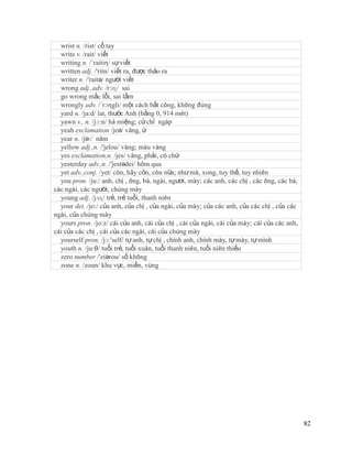 wrist n. /rist/ cổ tay
  write v. /rait/ viết
  writing n. /´raitiη/ sự viết
  written adj. /'ritn/ viết ra, được thảo ra
  writer n. /'raitə/ người viết
  wrong adj.,adv. /rɔɳ/ sai
  go wrong mắc lỗi, sai lầm
  wrongly adv. /´rɔηgli/ một cách bất công, không đúng
  yard n. /ja:d/ lat, thước Anh (bằng 0, 914 mét)
  yawn v., n. /jɔ:n/ há miệng; cử chỉ ngáp
  yeah exclamation /jeə/ vâng, ừ
  year n. /jə:/ năm
  yellow adj.,n. /'jelou/ vàng; màu vàng
  yes exclamation,n. /jes/ vâng, phải, có chứ
  yesterday adv.,n. /'jestədei/ hôm qua
  yet adv.,conj. /yet/ còn, hãy cỏn, còn nữa; như mà, xong, tuy thế, tuy nhiên
  you pron. /ju:/ anh, chị , ông, bà, ngài, ngươi, mày; các anh, các chị , các ông, các bà,
các ngài, các người, chúng mày
  young adj. /jʌɳ/ trẻ, trẻ tuổi, thanh niên
  your det. /jo:/ của anh, của chị , của ngài, của mày; của các anh, của các chị , của các
ngài, của chúng mày
  yours pron. /jo:z/ cái của anh, cái của chị , cái của ngài, cái của mày; cái của các anh,
cái của các chị , cái của các ngài, cái của chúng mày
  yourself pron. /jɔ:'self/ tự anh, tự chị , chính anh, chính mày, tự mày, tự mình
  youth n. /ju:θ/ tuổi trẻ, tuổi xuân, tuổi thanh niên, tuổi niên thiếu
  zero number /'ziərou/ số không
  zone n. /zoun/ khu vực, miền, vùng




                                                                                              82
 