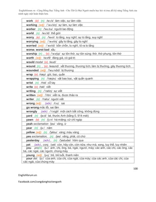 Englishforum.vn - Cộng Đồng Học Tiếng Anh - Cho Tất Cả Mọi Người muốn học hỏi và trau dồi kỹ năng Tiếng Anh của
mình ngày một hoàn thiện hơn.
Englishforum.vn
Facebook.com/congdonghoctienganh
100
work (v) (n) /wɜ:k/ làm việc, sự làm việc
working (adj) /´wə:kiη/ sự làm, sự làm việc
worker (n) /'wə:kə/ người lao động
world (n) /wɜ:ld/ thế giới
worry (v) (n) /'wʌri/ lo lắng, suy nghĩ; sự lo lắng, suy nghĩ
worrying (adj) /´wʌriiη/ gấy lo lắng, gây lo nghĩ
worried (adj) /´wʌrid/ bồn chồn, lo nghĩ, tỏ ra lo lắng
worse, worst bad xấu
worship (n) , (v) /ˈwɜrʃɪp/ sự tôn thờ, sự tôn sùng; thờ, thờ phụng, tôn thờ
worth (adj) /wɜrθ/ đáng giá, có giá trị
would modal (v) /wud/
wound (n) , (v) /waund/ vết thương, thương tích; làm bị thường, gây thương tích
wounded (adj) /'wu:ndid/ bị thương
wrap (v) /ræp/ gói, bọc, quấn
wrapping (n) /'ræpiɳ/ vật bao bọc, vật quấn quanh
wrist (n) /rist/ cổ tay
write (v) /rait/ viết
writing (n) /´raitiη/ sự viết
written (adj) /'ritn/ viết ra, được thảo ra
writer (n) /'raitə/ người viết
wrong (adj) (adv) /rɔɳ/ sai
go wrong mắc lỗi, sai lầm
wrongly (adv) /´rɔηgli/ một cách bất công, không đúng
yard (n) /ja:d/ lat, thước Anh (bằng 0, 914 mét)
yawn (v) (n) /jɔ:n/ há miệng; cử chỉ ngáp
yeah exclamation /jeə/ vâng, ừ
year (n) /jə:/ năm
yellow (adj) (n) /'jelou/ vàng; màu vàng
yes exclamation, (n) /jes/ vâng, phải, có chứ
yesterday (adv)., (n) /'jestədei/ hôm qua
yet (adv)., conj. /yet/ còn, hãy cỏn, còn nữa; như mà, xong, tuy thế, tuy nhiên
you pro(n) /ju:/ anh, chị, ông, bà, ngài, ngươi, mày; các anh, các chị, các ông, các
bà, các ngài, các người, chúng mày
young (adj) /jʌɳ/ trẻ, trẻ tuổi, thanh niên
your det. /jo:/ của anh, của chị, của ngài, của mày; của các anh, của các chị, của
các ngài, của chúng mày
 