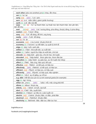 Englishforum.vn - Cộng Đồng Học Tiếng Anh - Cho Tất Cả Mọi Người muốn học hỏi và trau dồi kỹ năng Tiếng Anh của
mình ngày một hoàn thiện hơn.
Englishforum.vn
Facebook.com/congdonghoctienganh
28
each other (also one another) pro(n) nhau, lẫn nhau
ear (n) /iə/ tai
early (adj) (adv) /´ə:li/ sớm
earn (v) /ə:n/ kiếm (tiền), giành (phần thưởng)
earth (n) /ə:θ/ đất, trái đất
ease (n) (v) /i:z/ sự thanh thản, sự thoải mái; làm thanh thản, làm yên tâm,
làm dễ chịu
east (n)(adj) (adv) /i:st/ hướng đông, phía đông, (thuộc) đông, ở phía đông
eastern (adj) /'i:stən/ đông
easy (adj) /'i:zi/ dễ dàng, dễ tính, ung dung
easily (adv) /'i:zili/ dễ dàng
eat (v) /i:t/ ăn
economic (adj) /¸i:kə´nɔmik/ (thuộc) Kinh tế
economy (n) /ɪˈkɒnəmi/ sự tiết kiệm, sự quản lý kinh tế
edge (n) /edӡ/ lưỡi, cạnh sắc
edition (n) /i'diʃn/ nhà xuất bản, sự xuất bản
editor (n) /´editə/ người thu thập và xuất bản, chủ bút
educate (v) /'edju:keit/ giáo dục, cho ăn học; rèn luyện
educated (adj) /'edju:keitid/ được giáo dục, được đào tạo
education (n) /,edju:'keiʃn/ sự giáo dục, sự rèn luyện (kỹ năng)
effect (n) /i'fekt/ hiệu ứng, hiệu quả, kết quả
effective (adj) /'ifektiv/ có kết quả, có hiệu lực
effectively (adv) /i'fektivli/ có kết quả, có hiệu lực
efficient (adj) /i'fiʃənt/ có hiệu lực, có hiệu quả
efficiently (adv) /i'fiʃəntli/ có hiệu quả, hiệu nghiệm
effort (n) /´efə:t/ sự cố gắng, sự nỗ lực
e.g. abbr. Viết tắt của cụm từ La tinh exempli gratia (for example)
egg (n) /eg/ trứng
either det., pro(n) (adv) /´aiðə/ mỗi, một; cũng phải thế
elbow (n) /elbou/ khuỷu tay
elderly (adj) /´eldəli/ có tuổi, cao tuổi
elect (v) /i´lekt/ bầu, quyết định
election (n) /i´lekʃən/ sự bầu cử, cuộc tuyển cử
electric (adj) /ɪˈlɛktrɪk/ (thuộc) điện, có điện, phát điện
electrical (adj) /i'lektrikəl/ (thuộc) điện
electricity (n) /ilek'trisiti/ điện, điện lực; điện lực học
 