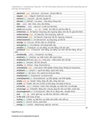 Englishforum.vn - Cộng Đồng Học Tiếng Anh - Cho Tất Cả Mọi Người muốn học hỏi và trau dồi kỹ năng Tiếng Anh của
mình ngày một hoàn thiện hơn.
Englishforum.vn
Facebook.com/congdonghoctienganh
29
electronic (adj) /ɪlɛkˈtrɒnɪk , ˌilɛkˈtrɒnɪk/ (thuộc) điện tử
elegant (adj) /´eligənt/ thanh lịch, tao nhã
element (n) /ˈɛləmənt/ yếu tôd, nguyên tố
elevator (n) (NAmE) /ˈɛləˌveɪtər/ máy nâng, thang máy
else (adv) /els/ khác, nữa; nếu không
elsewhere (adv) /¸els´wɛə/ ở một nơi nào khác
email (also e-mail) (n) (v) /'imeil/ thư điện tử; gửi thư điện tử
embarrass (v) /im´bærəs/ lúng túng, làm ngượng nghịu; làm rắc rối, gây khó khăn
embarrassing (adj) /im´bærəsiη/ làm lúng túng, ngăn trở
embarrassed (adj) /im´bærəst/ lúng túng, bối rối, ngượng; mang nợ
embarrassment (n) /im´bærəsmənt/ sự lúng túng, sự bối rối
emerge (v) /i´mə:dʒ/ nổi lên, hiện ra; nổi bật lên
emergency (n) /i'mз:dЗensi/ tình trạng khẩn cấp
emotion (n) /i'moƱʃ(ә)n/ xự xúc động, sự cảm động, mối xác cảm
emotional (adj) /i´mouʃənəl/ cảm động, xúc động, xúc cảm; dễ cảm động, dễ xúc
cảm
emotionally (adv) /i´mouʃənəli/ xúc động
emphasis (n) /´emfəsis/ sự nhấn mạnh, tầm quan trọng
emphasize (BrE also -ise) (v) /ˈɛmfəˌsaɪz/ nhấn mạnh, làm nổi bật
empire (n) /'empaiə/ đế chế, đế quốc
employ (v) /im'plɔi/ dùng, thuê ai làm gì
unemployed (adj) /¸ʌnim´plɔid/ thất nghiệp; không dùng, không sử dụng được
employee (n) /¸emplɔi´i:/ người lao động, người làm công
employer (n) /em´plɔiə/ chủ, người sử dụng lao động
employment (n) /im'plɔimənt/ sự thuê mướn
unemployment (n) /'Δnim'ploimзnt/ sự thất nghiệp, nạn thất nghiệp
empty (adj) (v) /'empti/ trống, rỗng; đổ, dốc; uống, làm cạn
enable (v) /i'neibl/ làm cho có thể, có khả năng; cho phép ai làm gì
encounter (v) (n) /in'kautә/ chạm chán, bắt gặp; sự chạm trán, sự bắt gặp
encourage (v) /in'kΔridЗ/ động viên, ủng hộ, giúp đỡ, làm can đảm, mạnh dạn
encouragement (n) /in´kʌridʒmənt/ niềm cổ vũ, động viên, khuyến khích
end (n) (v) /end/ giới hạn, sự kết thúc; kết thúc, chấm dứt
in the end cuối cùng, về sau
ending (n) /´endiη/ sự kết thúc, sự chấm dứt; phần cuối, kết cục
enemy (n) /'enәmi/ kẻ thù, quân địch
energy (n) /ˈɛnərdʒi/ năng lượng, nghị lực, sinh lực
 