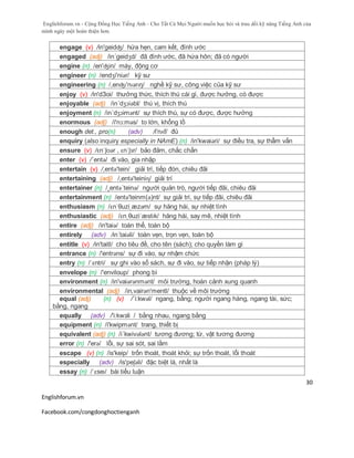 Englishforum.vn - Cộng Đồng Học Tiếng Anh - Cho Tất Cả Mọi Người muốn học hỏi và trau dồi kỹ năng Tiếng Anh của
mình ngày một hoàn thiện hơn.
Englishforum.vn
Facebook.com/congdonghoctienganh
30
engage (v) /in'geidʤ/ hứa hẹn, cam kết, đính ước
engaged (adj) /in´geidʒd/ đã đính ước, đã hứa hôn; đã có người
engine (n) /en'ʤin/ máy, động cơ
engineer (n) /endʒi'niər/ kỹ sư
engineering (n) /,enʤɪ'nɪərɪŋ/ nghề kỹ sư, công việc của kỹ sư
enjoy (v) /in'dЗoi/ thưởng thức, thích thú cái gì, được hưởng, có được
enjoyable (adj) /in´dʒɔiəbl/ thú vị, thích thú
enjoyment (n) /in´dʒɔimənt/ sự thích thú, sự có được, được hưởng
enormous (adj) /i'nɔ:məs/ to lớn, khổng lồ
enough det., pro(n) (adv) /i'nʌf/ đủ
enquiry (also inquiry especially in NAmE) (n) /in'kwaiәri/ sự điều tra, sự thẩm vấn
ensure (v) /ɛnˈʃʊər , ɛnˈʃɜr/ bảo đảm, chắc chắn
enter (v) /´entə/ đi vào, gia nhập
entertain (v) /,entə'tein/ giải trí, tiếp đón, chiêu đãi
entertaining (adj) /,entə'teiniɳ/ giải trí
entertainer (n) /¸entə´teinə/ người quản trò, người tiếp đãi, chiêu đãi
entertainment (n) /entə'teinm(ə)nt/ sự giải trí, sự tiếp đãi, chiêu đãi
enthusiasm (n) /ɛnˈθuziˌæzəm/ sự hăng hái, sự nhiệt tình
enthusiastic (adj) /ɛnˌθuziˈæstɪk/ hăng hái, say mê, nhiệt tình
entire (adj) /in'taiə/ toàn thể, toàn bộ
entirely (adv) /in´taiəli/ toàn vẹn, trọn vẹn, toàn bộ
entitle (v) /in'taitl/ cho tiêu đề, cho tên (sách); cho quyền làm gì
entrance (n) /'entrəns/ sự đi vào, sự nhậm chức
entry (n) /ˈɛntri/ sự ghi vào sổ sách, sự đi vào, sự tiếp nhận (pháp lý)
envelope (n) /'enviloup/ phong bì
environment (n) /in'vaiərənmənt/ môi trường, hoàn cảnh xung quanh
environmental (adj) /in,vairən'mentl/ thuộc về môi trường
equal (adj) (n) (v) /´i:kwəl/ ngang, bằng; người ngang hàng, ngang tài, sức;
bằng, ngang
equally (adv) /'i:kwзli / bằng nhau, ngang bằng
equipment (n) /i'kwipmənt/ trang, thiết bị
equivalent (adj) (n) /i´kwivələnt/ tương đương; từ, vật tương đương
error (n) /'erə/ lỗi, sự sai sót, sai lầm
escape (v) (n) /is'keip/ trốn thoát, thoát khỏi; sự trốn thoát, lỗi thoát
especially (adv) /is'peʃəli/ đặc biệt là, nhất là
essay (n) /ˈɛseɪ/ bài tiểu luận
 