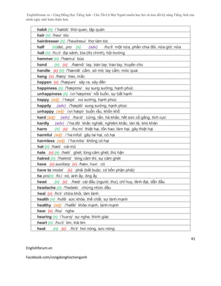 Englishforum.vn - Cộng Đồng Học Tiếng Anh - Cho Tất Cả Mọi Người muốn học hỏi và trau dồi kỹ năng Tiếng Anh của
mình ngày một hoàn thiện hơn.
Englishforum.vn
Facebook.com/congdonghoctienganh
41
habit (n) /´hæbit/ thói quen, tập quán
hair (n) /heə/ tóc
hairdresser (n) /'heədresə/ thợ làm tóc
half (n)det., pro (n) (adv) /hɑ:f/ một nửa, phần chia đôi, nửa giờ; nửa
hall (n) /hɔ:l/ đại sảnh, tòa (thị chính), hội trường
hammer (n) /'hæmə/ búa
hand (n) (v) /hænd/ tay, bàn tay; trao tay, truyền cho
handle (v) (n) /'hændl/ cầm, sờ mó; tay cầm, móc quai
hang (v) /hæŋ/ treo, mắc
happen (v) /'hæpən/ xảy ra, xảy đến
happiness (n) /'hæpinis/ sự sung sướng, hạnh phúc
unhappiness (n) /ʌn´hæpinis/ nỗi buồn, sự bất hạnh
happy (adj) /ˈhæpi/ vui sướng, hạnh phúc
happily (adv) /'hæpili/ sung sướng, hạnh phúc
unhappy (adj) /ʌn´hæpi/ buồn rầu, khốn khổ
hard (adj) (adv) /ha:d/ cứng, rắn, hà khắc; hết sức cố gắng, tích cực
hardly (adv) /´ha:dli/ khắc nghiệt, nghiêm khắc, tàn tệ, khó khăn
harm (n) (v) /hɑ:m/ thiệt hại, tổn hao; làm hại, gây thiệt hại
harmful (adj) /´ha:mful/ gây tai hại, có hại
harmless (adj) /´ha:mlis/ không có hại
hat (n) /hæt/ cái mũ
hate (v) (n) /heit/ ghét; lòng căm ghét, thù hận
hatred (n) /'heitrid/ lòng căm thì, sự căm ghét
have (v) auxiliary (v) /hæv, həv/ có
have to modal (v) phải (bắt buộc, có bổn phận phải)
he pro(n) /hi:/ nó, anh ấy, ông ấy
head (n) (v) /hed/ cái đầu (người, thú); chỉ huy, lãnh đại, dẫn đầu
headache (n) /'hedeik/ chứng nhức đầu
heal (v) /hi:l/ chữa khỏi, làm lành
health (n) /hɛlθ/ sức khỏe, thể chất, sự lành mạnh
healthy (adj) /'helθi/ khỏe mạnh, lành mạnh
hear (v) /hiə/ nghe
hearing (n) /ˈhɪərɪŋ/ sự nghe, thính giác
heart (n) /hɑ:t/ tim, trái tim
heat (n) (v) /hi:t/ hơi nóng, sức nóng
 