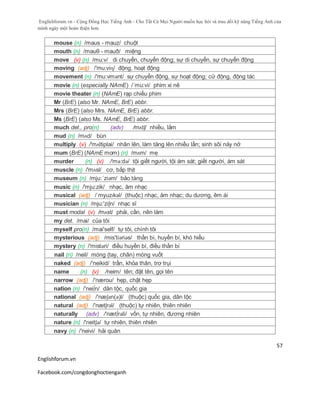 Englishforum.vn - Cộng Đồng Học Tiếng Anh - Cho Tất Cả Mọi Người muốn học hỏi và trau dồi kỹ năng Tiếng Anh của
mình ngày một hoàn thiện hơn.
Englishforum.vn
Facebook.com/congdonghoctienganh
57
mouse (n) /maus - mauz/ chuột
mouth (n) /mauθ - mauð/ miệng
move (v) (n) /mu:v/ di chuyển, chuyển động; sự di chuyển, sự chuyển động
moving (adj) /'mu:viɳ/ động, hoạt động
movement (n) /'mu:vmənt/ sự chuyển động, sự hoạt động; cử động, động tác
movie (n) (especially NAmE) /´mu:vi/ phim xi nê
movie theater (n) (NAmE) rạp chiếu phim
Mr (BrE) (also Mr. NAmE, BrE) abbr.
Mrs (BrE) (also Mrs. NAmE, BrE) abbr.
Ms (BrE) (also Ms. NAmE, BrE) abbr.
much det., pro(n) (adv) /mʌtʃ/ nhiều, lắm
mud (n) /mʌd/ bùn
multiply (v) /'mʌltiplai/ nhân lên, làm tăng lên nhiều lần; sinh sôi nảy nở
mum (BrE) (NAmE mom) (n) /mʌm/ mẹ
murder (n) (v) /'mə:də/ tội giết người, tội ám sát; giết người, ám sát
muscle (n) /'mʌsl/ cơ, bắp thịt
museum (n) /mju:´ziəm/ bảo tàng
music (n) /'mju:zik/ nhạc, âm nhạc
musical (adj) /ˈmyuzɪkəl/ (thuộc) nhạc, âm nhạc; du dương, êm ái
musician (n) /mju:'ziʃn/ nhạc sĩ
must modal (v) /mʌst/ phải, cần, nên làm
my det. /mai/ của tôi
myself pro(n) /mai'self/ tự tôi, chính tôi
mysterious (adj) /mis'tiəriəs/ thần bí, huyền bí, khó hiểu
mystery (n) /'mistəri/ điều huyền bí, điều thần bí
nail (n) /neil/ móng (tay, chân) móng vuốt
naked (adj) /'neikid/ trần, khỏa thân, trơ trụi
name (n) (v) /neim/ tên; đặt tên, gọi tên
narrow (adj) /'nærou/ hẹp, chật hẹp
nation (n) /'nei∫n/ dân tộc, quốc gia
national (adj) /'næʃən(ə)l/ (thuộc) quốc gia, dân tộc
natural (adj) /'nætʃrəl/ (thuộc) tự nhiên, thiên nhiên
naturally (adv) /'næt∫rəli/ vốn, tự nhiên, đương nhiên
nature (n) /'neitʃə/ tự nhiên, thiên nhiên
navy (n) /'neivi/ hải quân
 