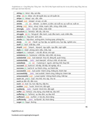 Englishforum.vn - Cộng Đồng Học Tiếng Anh - Cho Tất Cả Mọi Người muốn học hỏi và trau dồi kỹ năng Tiếng Anh của
mình ngày một hoàn thiện hơn.
Englishforum.vn
Facebook.com/congdonghoctienganh
86
string (n) /strɪŋ/ dây, sợi dây
strip (v) (n) /strip/ cởi, lột (quần áo); sự cởi quần áo
stripe (n) /straɪp/ sọc, vằn, viền
striped (adj) /straipt/ có sọc, có vằn
stroke (n) (v) /strouk/ cú đánh, cú đòn; cái vuốt ve, sự vuốt ve; vuốt ve
strong (adj) /strɔŋ , strɒŋ/ khỏe, mạnh, bền, vững, chắc chắn
strongly (adv) /strɔŋli/ khỏe, chắc chắn
structure (n) /'strʌkt∫ə/ kết cấu, cấu trúc
struggle (v) (n) /'strʌg(ә)l/ đấu tranh; cuộc đấu tranh, cuộc chiến đấu
student (n) /'stju:dnt/ sinh viên
studio (n) /´stju:diou/ xưởng phim, trường quay; phòng thu
study (n) (v) /'stʌdi/ sự học tập, sự nghiên cứu; học tập, nghiên cứu
stuff (n) /stʌf/ chất liệu, chất
stupid (adj) /ˈstupɪd , ˈstyupɪd/ ngu ngốc, ngu đần, ngớ ngẩn
style (n) /stail/ phong cách, kiểu, mẫu, loại
subject (n) /ˈsʌbdʒɪkt / chủ đề, đề tài; chủ ngữ
substance (n) /'sʌbstəns/ chất liệu; bản chất; nội dung
substantial (adj) /səb´stænʃəl/ thực tế, đáng kể, quan trọng
substantially (adv) /səb´stænʃəli/ về thực chất, về căn bản
substitute (n) (v) /´sʌbsti¸tju:t/ người, vật thay thế; thay thế
succeed (v) /sәk'si:d/ nối tiếp, kế tiếp; kế nghiệp, kế vị
success (n) /sәk'si:d/ sự thành công,, sự thành đạt
successful (adj) /səkˈsɛsfəl/ thành công, thắng lợi, thành đạt
successfully (adv) /səkˈsɛsfəlli/ thành công, thắng lợi, thành đạt
unsuccessful (adj) /¸ʌnsək´sesful/ không thành công, thất bại
such det., pro(n) /sʌtʃ/ như thế, như vậy, như là
such as đến nỗi, đến mức
suck (v) /sʌk/ bú, hút; hấp thụ, tiếp thu
sudden (adj) /'sʌdn/ thình lình, đột ngột
suddenly (adv) /'sʌdnli/ thình lình, đột ngột
suffer (v) /'sΛfә(r)/ chịu đựng, chịu thiệt hại, đau khổ
suffering (n) /'sΛfәriŋ/ sự đau đớn, sự đau khổ
sufficient (adj) /sə'fi∫nt/ (+ for) đủ, thích đáng
sufficiently (adv) /sə'fiʃəntli/ đủ, thích đáng
sugar (n) /'ʃugə/ đường
 