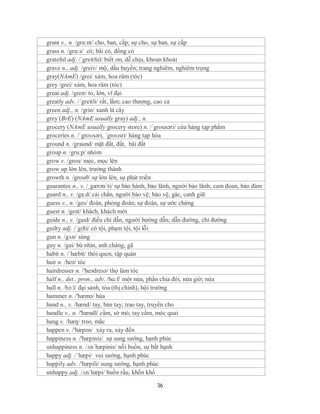 grant v., n. /grα:nt/ cho, ban, cấp; sự cho, sự ban, sự cấp
grass n. /grɑ:s/ cỏ; bãi cỏ, đồng cỏ
grateful adj. /´greitful/ biết ơn, dễ chịu, khoan khoái
grave n., adj. /greiv/ mộ, dấu huyền; trang nghiêm, nghiêm trọng
gray(NAmE) /grei/ xám, hoa râm (tóc)
grey /grei/ xám, hoa râm (tóc)
great adj. /greɪt/ to, lớn, vĩ đại
greatly adv. /´greitli/ rất, lắm; cao thượng, cao cả
green adj., n. /grin/ xanh lá cây
grey (BrE) (NAmE usually gray) adj., n.
grocery (NAmE usually grocery store) n. /´grousəri/ cửa hàng tạp phẩm
groceries n. /ˈgroʊsəri, ˈgroʊsri/ hàng tạp hóa
ground n. /graund/ mặt đất, đất, bãi đất
group n. /gru:p/ nhóm
grow v. /grou/ mọc, mọc lên
grow up lớn lên, trưởng thành
growth n. /grouθ/ sự lớn lên, sự phát triển
guarantee n., v. /ˌgærənˈti/ sự bảo hành, bảo lãnh, người bảo lãnh; cam đoan, bảo đảm
guard n., v. /ga:d/ cái chắn, người bảo vệ; bảo vệ, gác, canh giữ
guess v., n. /ges/ đoán, phỏng đoán; sự đoán, sự ước chừng
guest n. /gest/ khách, khách mời
guide n., v. /gaɪd/ điều chỉ dẫn, người hướng dẫn; dẫn đường, chỉ đường
guilty adj. /ˈgɪlti/ có tội, phạm tội, tội lỗi
gun n. /gʌn/ súng
guy n. /gai/ bù nhìn, anh chàng, gã
habit n. /´hæbit/ thói quen, tập quán
hair n. /heə/ tóc
hairdresser n. /'heədresə/ thợ làm tóc
half n., det., pron., adv. /hɑ:f/ một nửa, phần chia đôi, nửa giờ; nửa
hall n. /hɔ:l/ đại sảnh, tòa (thị chính), hội trường
hammer n. /'hæmə/ búa
hand n., v. /hænd/ tay, bàn tay; trao tay, truyền cho
handle v., n. /'hændl/ cầm, sờ mó; tay cầm, móc quai
hang v. /hæŋ/ treo, mắc
happen v. /'hæpən/ xảy ra, xảy đến
happiness n. /'hæpinis/ sự sung sướng, hạnh phúc
unhappiness n. /ʌn´hæpinis/ nỗi buồn, sự bất hạnh
happy adj. /ˈhæpi/ vui sướng, hạnh phúc
happily adv. /'hæpili/ sung sướng, hạnh phúc
unhappy adj. /ʌn´hæpi/ buồn rầu, khốn khổ

                                           36
 