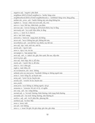 negative adj. /´negətiv/ phủ định
neighbour (BrE) (NAmE neighbor) n. /'neibə/ hàng xóm
neighbourhood (BrE) (NAmE neighborhood) n. /´neibəhud/ hàng xóm, làng giềng
neither det., pron., adv. /'naiðə/ không này mà cũng không kia
nephew n. /´nevju:/ cháu trai (con anh, chị, em)
nerve n. /nɜrv/ khí lực, thần kinh, can đảm
nervous adj. /ˈnɜrvəs/ hoảng sợ, dễ bị kích thích, hay lo lắng
nervously adv. /'nз:vзstli/ bồn chồn, lo lắng
nest n., v. /nest/ tổ, ổ; làm tổ
net n. /net/ lưới, mạng
network n. /'netwə:k/ mạng lưới, hệ thống
never adv. /'nevə/ không bao giờ, không khi nào
nevertheless adv. /,nevəðə'les/ tuy nhiên, tuy thế mà
new adj. /nju:/ mới, mới mẻ, mới lạ
newly adv. /´nju:li/ mới
news n. /nju:z/ tin, tin tức
newspaper n. /'nju:zpeipə/ báo
next adj., adv., n. /nekst/ sát, gần, bên cạnh; lần sau, tiếp nữa
next to prep. gần
nice adj. /nais/ đẹp, thú vị, dễ chịu
nicely adv. /´naisli/ thú vị, dễ chịu
niece n. /ni:s/ cháu gái
night n. /nait/ đêm, tối
no exclamation, det. /nou/ không
nobody (also no one) pron. /'noubədi/ không ai, không người nào
noise n. /nɔiz/ tiếng ồn, sự huyên náo
noisy adj. /´nɔizi/ ồn ào, huyên náo
noisily adv. /´nɔizili/ ồn ào, huyên náo
non- prefix
none pron. /nʌn/ không ai, không người, vật gì
nonsense n. /´nɔnsəns/ lời nói vô lý, vô nghĩa
nor conj., adv. /no:/ cũng không
normal adj., n. /'nɔ:məl/ thường, bình thường; tình trạng bình thường
normally adv. /'no:mзli/ thông thường, như thường lệ
north n., adj., adv. /nɔ:θ/ phía bắc, phương bắc
northern adj. /'nɔ:ðən/ Bắc
nose n. /nouz/ mũi
not adv. /nɔt/ không
note n., v. /nout/ lời ghi, lời ghi chép; ghi chú, ghi chép


                                        52
 