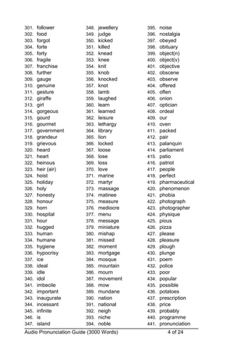 3000 words for pronounciation | DOC