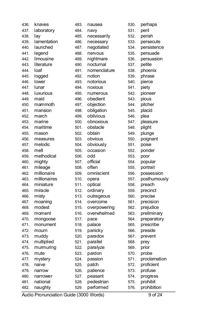 3000 Words For Pronounciation