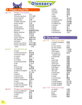 3000++words+for+writing+ +level+1