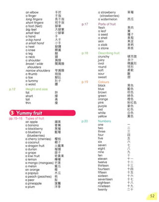 3000++words+for+writing+ +level+1