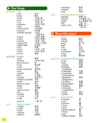 3000++words+for+writing+ +level+1