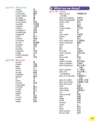 3000++words+for+writing+ +level+1