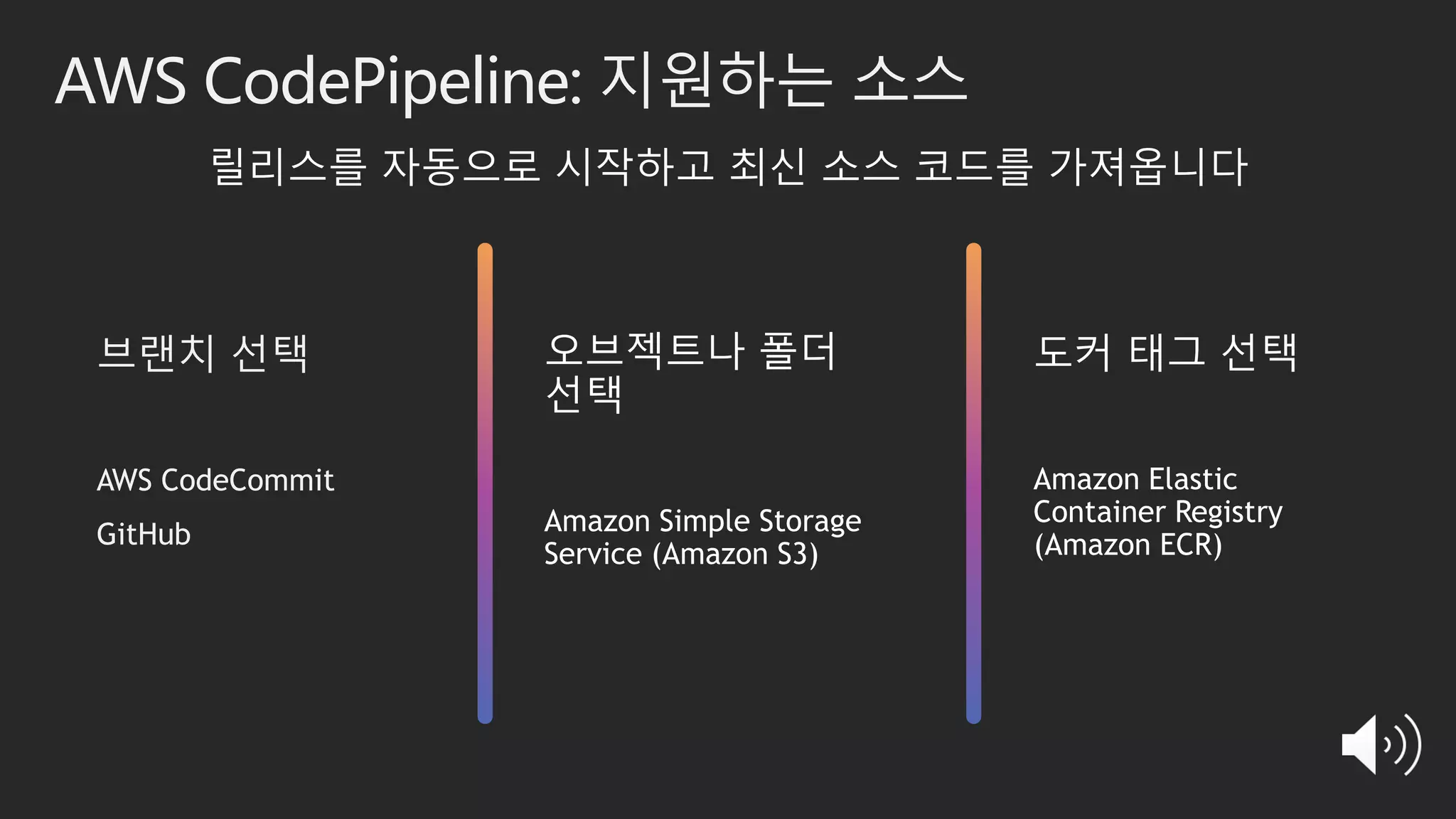 AWS CodePipeline: 지원하는 소스
브랜치 선택
AWS CodeCommit
GitHub
오브젝트나 폴더
선택
Amazon Simple Storage
Service (Amazon S3)
도커 태그 선택
Amazon Elastic
Container Registry
(Amazon ECR)
릴리스를 자동으로 시작하고 최신 소스 코드를 가져옵니다
 