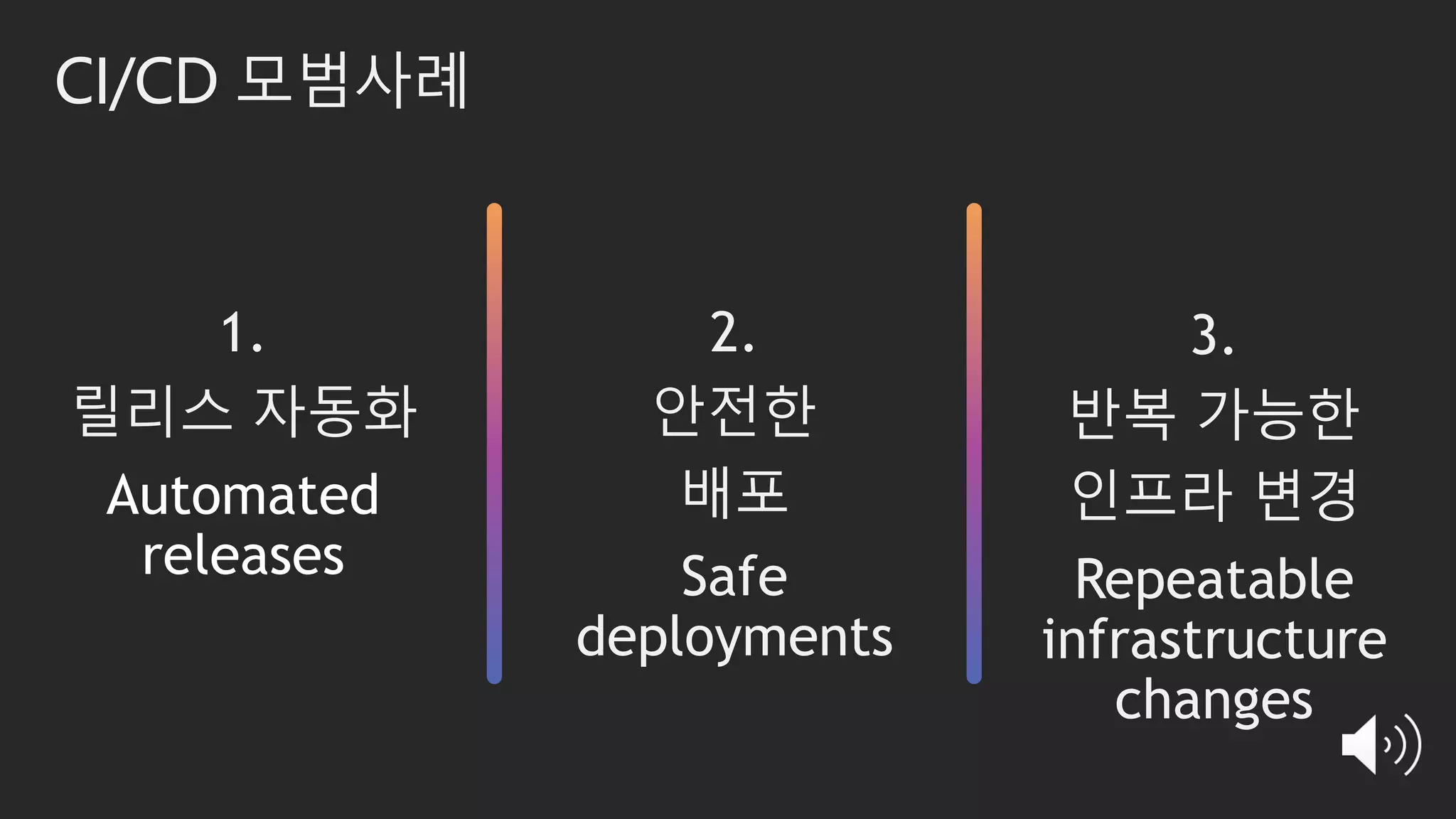 CI/CD 모범사례
3.
반복 가능한
인프라 변경
Repeatable
infrastructure
changes
1.
릴리스 자동화
Automated
releases
2.
안전한
배포
Safe
deployments
 