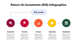 Roi Process 300114-Return On Investment Infographics.pptx