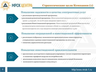 Стратегические цели Компании (1)

        Повышение надежности и качества электросетевых услуг
        • реализация производственной программы;

    1   • реализация ремонтной программы. Объем ремонтной программы на 2012 г. запланирован на
         уровне 1,5 млрд руб., что на 6% выше ожидаемого факта 2011 г.;
        • реализация Инвестиционной программы. Инвестиционной программой Общества на 2012
         год предусмотрены капитальные вложения в объеме 14 ,3 млрд руб., по сравнению с
         прогнозным фактом 2011 года ожидается снижение инвествложений на (-5,5%)


        Повышение операционной и инвестиционной эффективности
    2   • реализация отобранных экономически привлекательных инвестпроектов,
         утвержденных в рамках инвестиционной программы на 2012 год;
        • снижение управленческих расходов




        Повышение инвестиционной привлекательности
        • пролонгация долгосрочного периода регулирования с целью сохранения параметров

    3     и снижения тарифной нагрузки на потребителей;
        • реализация комплекса мер по повышению ликвидности акций Компании;
        • возможность приватизации в 2013-2014 гг.




7
 