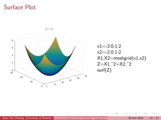Surface Plot
x1=-2:0.1:2
x2=-2:0.1:2
X1,X2=meshgrid(x1,x2)
Z=X1.ˆ2+X2.ˆ2
surf(Z)
Soon Yau Cheong (University of Bristol) EENGM0014 Mathematics for Signal Processing and Communications28 Oct 2016 10 / 12
 