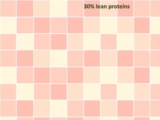 30% lean proteins
 