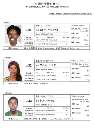外国招待選手(女子)
INTERNATIONAL INVITED ATHLETES (WOMEN)
※年齢は大会当日（平成２８年２月２８日）のものとなります。
国籍／ケニア・KEN プロフィール／Profile
名前 エドナ・キプラガトNo.31
広報写真
Name KIPLAGAT, Edna
資格記録
Qualified Time 2:20:21／2014 ロンドン(London) 1
自己最高記録
Personal Best
2:19:50／2012 ロンドン(London) 2
生年月日／Date of Birth
15 Nov. 1979
年齢／Age
36
身長／Height
163cm
体重／Weight
47kg
備考／Remark 2013 世界選手権（World Championships） モスクワ（Moskva） 2:25:44 1st
Kenya
Time 大会名/Race 順位/Place
更新
国籍／エチオピア・ETH プロフィール／Profile
名前 アベル・ケベデNo.32
広報写真
Name KEBEDE, Aberu
資格記録
Qualified Time 2:20:48／2015 ベルリン(Berlin) 2
自己最高記録
Personal Best
2:20:30／2012 ベルリン(Berlin) 1
生年月日／Date of Birth
12 Sep. 1986
年齢／Age
29
身長／Height
158cm
体重／Weight
44kg
備考／Remark 2013 東京（Tokyo） 2:25:34 1st
Ethiopia
Time 大会名/Race 順位/Place
国籍／エチオピア・ETH プロフィール／Profile
名前 シュレ・デミセNo.33
広報写真
Name DEMISE, Shure
資格記録
Qualified Time 2:20:59／2015 ドバイ(Dubai) 4
自己最高記録
Personal Best
2:20:59／2015 ドバイ(Dubai) 4
生年月日／Date of Birth
21 Jan. 1996
年齢／Age
20
身長／Height
165cm
体重／Weight
45kg
備考／Remark 2015 トロントウォーターフロント（Toronto Waterfront） 2:23:37 1st
Ethiopia
Time 大会名/Race 順位/Place
更新
 