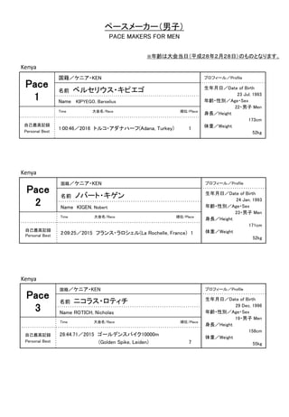 ペースメーカー（男子）
PACE MAKERS FOR MEN
国籍／ケニア・KEN プロフィール／Profile
名前 ベルセリウス・キピエゴ
Pace
1 Name KIPYEGO, Barselius
自己最高記録
Personal Best
1:00:46／2016 トルコ・アダナハーフ(Adana, Turkey) 1
生年月日／Date of Birth
23 Jul. 1993
年齢・性別／Age・Sex
22・男子 Men
身長／Height
173cm
体重／Weight
52kg
Kenya
Pace
3
国籍／ケニア・KEN プロフィール／Profile
名前 ニコラス・ロティチ 生年月日／Date of Birth
29 Dec. 1996
年齢・性別／Age・Sex
19・男子 Men
身長／Height
158cm
体重／Weight
55kg
Name ROTICH, Nicholas
自己最高記録
Personal Best
28:44.71／2015 ゴールデンスパイク10000m
(Golden Spike, Leiden) 7
Kenya
Pace
2
国籍／ケニア・KEN プロフィール／Profile
名前 ノバート・キゲン 生年月日／Date of Birth
24 Jan. 1993
年齢・性別／Age・Sex
23・男子 Men
身長／Height
171cm
体重／Weight
52kg
Name KIGEN, Nobert
自己最高記録
Personal Best
2:09:25／2015 フランス・ラロシェル(La Rochelle, France) 1
Kenya
※年齢は大会当日（平成２８年２月２８日）のものとなります。
Time 大会名/Race 順位/Place
Time 大会名/Race 順位/Place
Time 大会名/Race 順位/Place
 