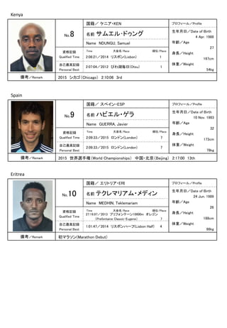 国籍／ ケニア・KEN プロフィール／Profile
名前 サムエル･ドゥングNo.8
広報写真
Name NDUNGU, Samuel
資格記録
Qualified Time
自己最高記録
Personal Best
生年月日／Date of Birth
4 Apr. 1988
年齢／Age
27
身長／Height
167cm
体重／Weight
54kg
備考／Remark
Time 大会名/Race 順位/Place
Kenya
2:08:21／2014 リスボン(Lisbon) 1
2:07:04／2012 びわ湖毎日(Otsu) 1
2015 シカゴ（Chicago） 2:10:06 3rd
国籍／ エリトリア・ERI プロフィール／Profile
名前 テクレマリアム・メディンNo.10
広報写真
Name MEDHIN, Teklemariam
資格記録
Qualified Time
自己最高記録
Personal Best
生年月日／Date of Birth
24 Jun. 1989
年齢／Age
26
身長／Height
188cm
体重／Weight
66kg
備考／Remark
Time 大会名/Race 順位/Place
Eritrea
27:19.97／2013 プリフォンテーン10000m オレゴン
（Prefontaine Classic-Eugene） 7
1:01:47／2014 リスボンハーフ(Lisbon Half) 4
初マラソン(Marathon Debut)
国籍／ スペイン・ESP プロフィール／Profile
名前 ハビエル・ゲラNo.9
広報写真
Name GUERRA, Javier
資格記録
Qualified Time
自己最高記録
Personal Best
生年月日／Date of Birth
10 Nov. 1983
年齢／Age
32
身長／Height
173cm
体重／Weight
78kg
備考／Remark
Time 大会名/Race 順位/Place
Spain
2:09:33／2015 ロンドン(London) 7
2:09:33／2015 ロンドン(London) 7
2015 世界選手権（World Championships） 中国・北京（Beijing） 2:17:00 13th
 