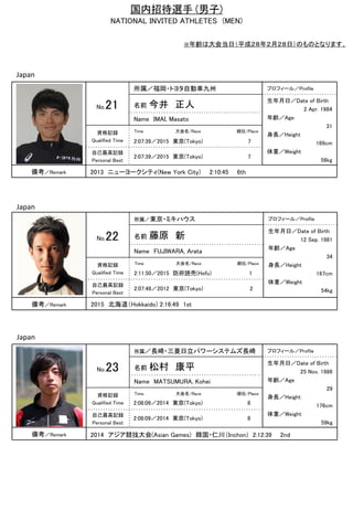 国内招待選手 (男子)
NATIONAL INVITED ATHLETES (MEN)
所属／東京・ミキハウス プロフィール／Profile
名前 藤原 新No.22
広報写真
Name FUJIWARA, Arata
資格記録
Qualified Time 2:11:50／2015 防府読売(Hofu) 1
自己最高記録
Personal Best
2:07:48／2012 東京(Tokyo) 2
生年月日／Date of Birth
12 Sep. 1981
年齢／Age
34
身長／Height
167cm
体重／Weight
54kg
備考／Remark 2015 北海道（Hokkaido) 2:16:49 1st
Japan
※年齢は大会当日（平成２８年２月２８日）のものとなります。
Time 大会名/Race 順位/Place
所属／福岡・トヨタ自動車九州 プロフィール／Profile
名前 今井 正人No.21
広報写真
Name IMAI, Masato
資格記録
Qualified Time 2:07:39／2015 東京(Tokyo) 7
自己最高記録
Personal Best
2:07:39／2015 東京(Tokyo) 7
生年月日／Date of Birth
2 Apr. 1984
年齢／Age
31
身長／Height
169cm
体重／Weight
56kg
備考／Remark 2013 ニューヨークシティ(New York City) 2:10:45 6th
Time 大会名/Race 順位/Place
Japan
所属／長崎・三菱日立パワーシステムズ長崎 プロフィール／Profile
名前 松村 康平No.23
広報写真
Name MATSUMURA, Kohei
資格記録
Qualified Time
自己最高記録
Personal Best
生年月日／Date of Birth
25 Nov. 1986
年齢／Age
29
身長／Height
176cm
体重／Weight
59kg
備考／Remark
Time 大会名/Race 順位/Place
Japan
2:08:09／2014 東京(Tokyo) 8
2:08:09／2014 東京(Tokyo) 8
2014 アジア競技大会(Asian Games) 韓国・仁川（Inchon) 2:12:39 2nd
 