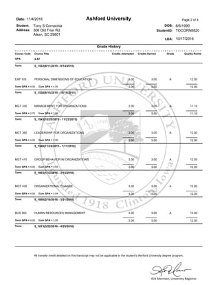 Kirk Morrison, University Registrar
GPA: 3.57
Term: 5_1533(8/11/2015 - 9/14/2015)
EXP 105 PERSONAL DIMENSIONS OF EDUCATION 3.00 3.00 A 12.00
Term GPA = 4.00 Cum GPA = 4.00 3.00 3.00 12.00
Term: 5_1538(9/15/2015 - 10/19/2015)
MGT 330 MANAGEMENT FOR ORGANIZATIONS 3.00 3.00 A- 11.10
Term GPA = 3.70 Cum GPA = 3.85 3.00 3.00 11.10
Term: 5_1543(10/20/2015 - 11/23/2015)
MGT 380 LEADERSHIP FOR ORGANIZATIONS 3.00 3.00 A 12.00
Term GPA = 4.00 Cum GPA = 3.90 3.00 3.00 12.00
Term: 5_1548(11/24/2015 - 1/11/2016)
MGT 415 GROUP BEHAVIOR IN ORGANIZATIONS 3.00 3.00 A 12.00
Term GPA = 4.00 Cum GPA = 3.93 3.00 3.00 12.00
Term: 5_1603(1/12/2016 - 2/15/2016)
MGT 435 ORGANIZATIONAL CHANGE 3.00 3.00 A 12.00
Term GPA = 4.00 Cum GPA = 3.94 3.00 3.00 12.00
Term: 5_1608(2/16/2016 - 3/21/2016)
BUS 303 HUMAN RESOURCES MANAGEMENT 3.00 3.00 A 12.00
Term GPA = 4.00 Cum GPA = 3.95 3.00 3.00 12.00
Term: 5_1613(3/22/2016 - 4/25/2016)
All transfer credit detailed on this transcript may not be applicable to the student's Ashford University degree program.
Ashford UniversityDate: 11/4/2016
Student: Tony S Cornachia
Address: 306 Old Friar Rd.
Aiken, SC 29801
Page 2 of 4
8/6/1990
TOCORN8820StudentID:
DOB:
LDA: 10/17/2016
Grade History
Course Code Course Title Credits Attempted Credits Earned Grade Quality Points
-
CopyofOfficialTranscript
-
 