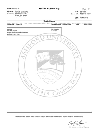 Kirk Morrison, University Registrar
Degree Date Awarded
Bachelor of Arts 10/17/2016
Major: Organizational Management
Honors: Cum Laude
All transfer credit detailed on this transcript may not be applicable to the student's Ashford University degree program.
Ashford UniversityDate: 11/4/2016
Student: Tony S Cornachia
Address: 306 Old Friar Rd.
Aiken, SC 29801
Page 4 of 4
8/6/1990
TOCORN8820StudentID:
DOB:
LDA: 10/17/2016
Grade History
Course Code Course Title Credits Attempted Credits Earned Grade Quality Points
-
CopyofOfficialTranscript
-
 