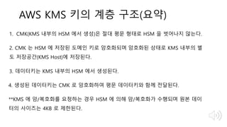 AWS KMS 키의 계층 구조(요약)
1. CMK(KMS 내부의 HSM 에서 생성)은 절대 평문 형태로 HSM 을 벗어나지 않는다.
2. CMK 는 HSM 에 저장된 도메인 키로 암호화되며 암호화된 상태로 KMS 내부의 별
도 저장공간(KMS Host)에 저장된다.
3. 데이터키는 KMS 내부의 HSM 에서 생성된다.
4. 생성된 데이터키는 CMK 로 암호화하여 평문 데이터키와 함께 전달된다.
**KMS 에 암/복호화를 요청하는 경우 HSM 에 의해 암/복호화가 수행되며 원본 데이
터의 사이즈는 4KB 로 제한된다.
 