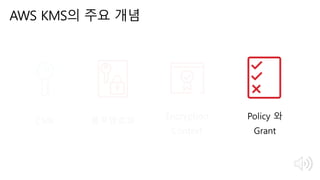 AWS KMS의 주요 개념
 