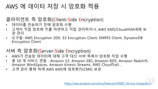 © 2018, Amazon Web Services, Inc. or Its Affiliates. All rights reserved.
클라이언트 측 암호화(Client-Side Encryption)
• 데이터를 전송하기 전에 암호화 수행
• 고객이 직접 암호화 키를 마련하고 직접 관리하거나, AWS KMS/CloudHSM내에 보
관 관리
• 도구들: AWS Encryption SDK, S3 Encryption Client, EMRFS Client, DynamoDB
Encryption Client
서버 측 암호화(Server-Side Encryption)
• AWS가 전송된 데이터에 대해 고객 대신 서버 측에서 암호화 작업 수행
• 총 58 개 서비스 연동 : Amazon S3, Amazon EBS, Amazon RDS, Amazon Redshift,
Amazon WorkSpaces, Amazon Kinesis Streams, AWS CloudTrail…
• 고객 관리 통제 하에 AWS KMS에 암호화키(CMK) 보관
AWS 에 데이터 저장 시 암호화 적용
https://aws.amazon.com/kms/features/#AWS_Service_Integration
 