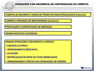 Do Sintegra ao SPEDFiscal
       OPERAÇÕES COM INCIDËNCIA DE CONTRIBUIÇÃO OU CRÉDITO:




COMPRA DE INSUMOS E VENDA DE PRODUTOS INDUSTRIALIZADOS (Industria)

COMPRA E REVENDA DE MERCADORIAS (Comércio)

PRESTAÇÃO E CONTRATAÇÃO DE SERVIÇOS


DEMAIS RECEITAS AUFERIDAS



DEMAIS OPERAÇÕES COM DIREITO A CRÉDITO:
ENERGIA ELÉTRICA
ARRENDAMENTO MERCANTIL
ALUGUÉIS
DEPRECIAÇÃO DE BENS DO ATIVO IMOBILIZADO
ARMAZENAGEM E FRETES NAS OPERAÇÕES DE VENDAS
 