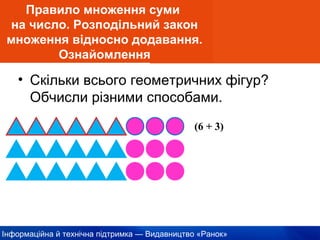 Інформаційна й технічна підтримка — Видавництво «Ранок»
Правило множення суми
на число. Розподільний закон
множення відносно додавання.
Ознайомлення
• Скільки всього геометричних фігур?
Обчисли різними способами.
(6 + 3)
 
