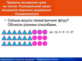 Інформаційна й технічна підтримка — Видавництво «Ранок»
Правило множення суми
на число. Розподільний закон
множення відносно додавання.
Ознайомлення
• Скільки всього геометричних фігур?
Обчисли різними способами.
(6 + 3)· 3 = 9 · 3 = 27
 