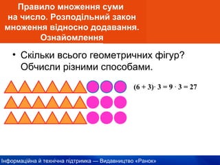 Інформаційна й технічна підтримка — Видавництво «Ранок»
Правило множення суми
на число. Розподільний закон
множення відносно додавання.
Ознайомлення
• Скільки всього геометричних фігур?
Обчисли різними способами.
(6 + 3)· 3 = 9 · 3 = 27
 