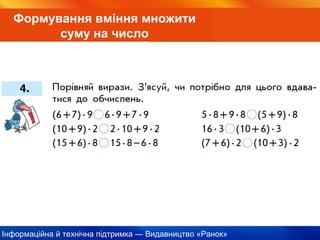 Інформаційна й технічна підтримка — Видавництво «Ранок»
Формування вміння множити
суму на число
 