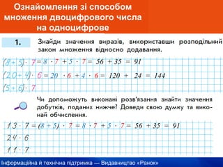 Інформаційна й технічна підтримка — Видавництво «Ранок»
Ознайомлення зі способом
множення двоцифрового числа
на одноцифрове
= 8 · 7 + 5 · 7 = 56 + 35 = 91
= 20 · 6 + 4 · 6 = 120 + 24 = 144
= (8 + 5) · 7 = 8 · 7 + 5 · 7 = 56 + 35 = 91
 