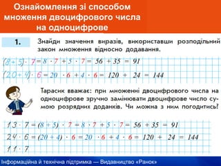 Інформаційна й технічна підтримка — Видавництво «Ранок»
Ознайомлення зі способом
множення двоцифрового числа
на одноцифрове
= 8 · 7 + 5 · 7 = 56 + 35 = 91
= 20 · 6 + 4 · 6 = 120 + 24 = 144
= (8 + 5) · 7 = 8 · 7 + 5 · 7 = 56 + 35 = 91
= (20 + 4) · 6 = 20 · 6 + 4 · 6 = 120 + 24 = 144
 
