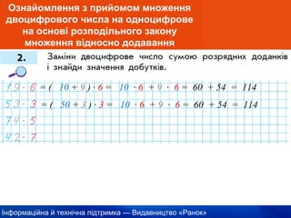 Інформаційна й технічна підтримка — Видавництво «Ранок»
Ознайомлення з прийомом множення
двоцифрового числа на одноцифрове
на основі розподільного закону
множення відносно додавання
= ( 10 + 9 ) · 6 = 10 · 6 + 9 · 6 = 60 + 54 = 114
= ( 50 + 3 ) · 3 = 10 · 6 + 9 · 6 = 60 + 54 = 114
 